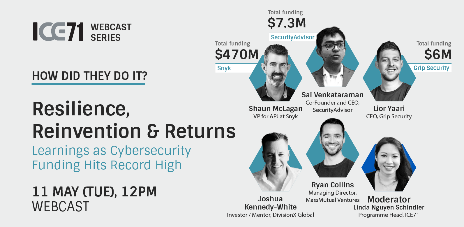 ICE71 Live Webcast: Resilience, Reinvention & Returns – Learnings as Cybersecurity Funding Hits Record High